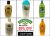 Deodorant + Premium Personal Care Products 80% OFF Loot Deals from Rs 25 Only