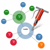 Org Chart Designer Pro for Rs 60 Only on Apple Mac App Store