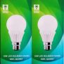 Syska Led Lights 10 W LED Bulb for Rs 400 (82% off)