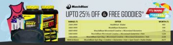 Up to 25% Off and Free Goodies on Purchase of MuscleBlaze Products